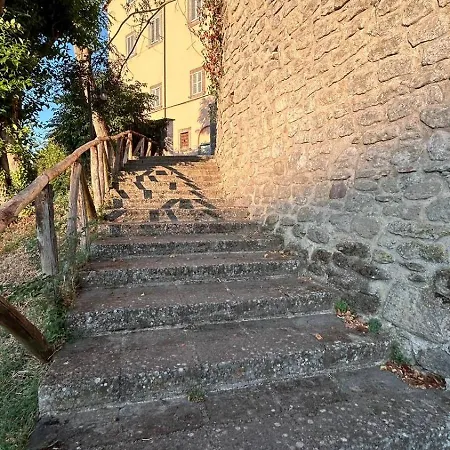 La Casa Di Anastasiia * Vitorchiano